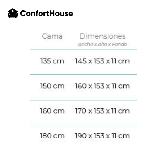 Medidas Cabecero Capitoné